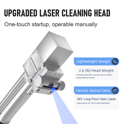 2000W Handheld Fiber Laser Cleaner Equipment New Condition for Aluminum Rust Removal and Stain Removal on Oil Paint Coating